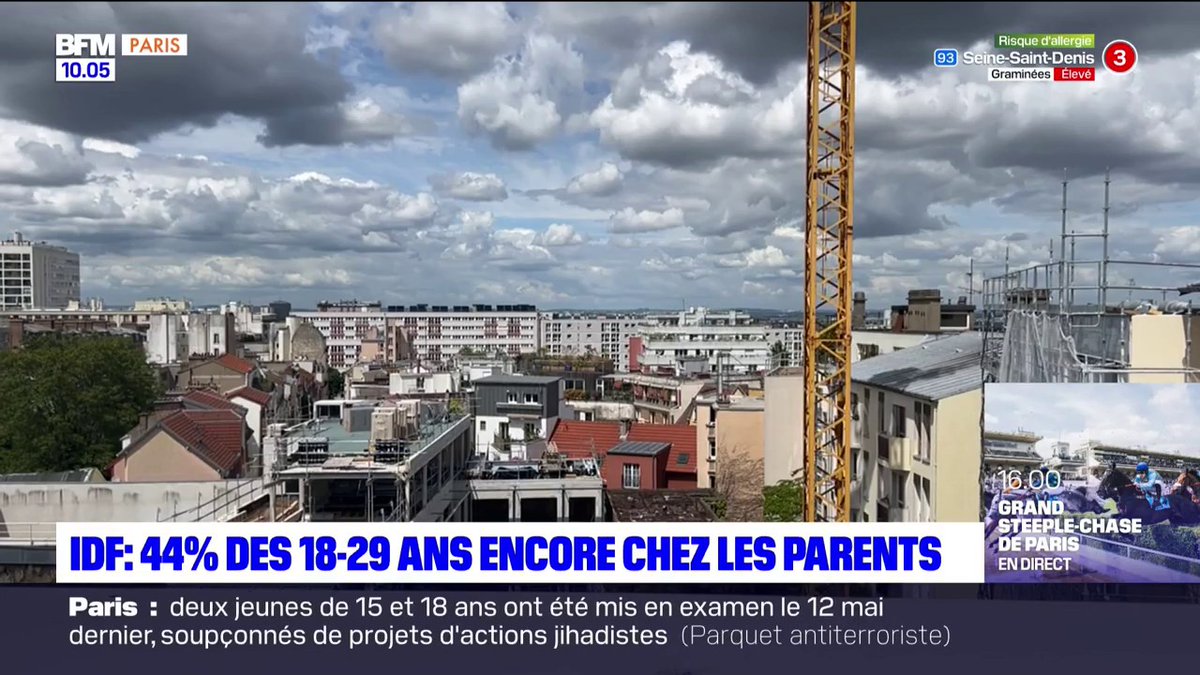Épidémie de "Tanguy" en Île-de-France 44% des 18-29 ans vivent encore chez leurs parents dans la région