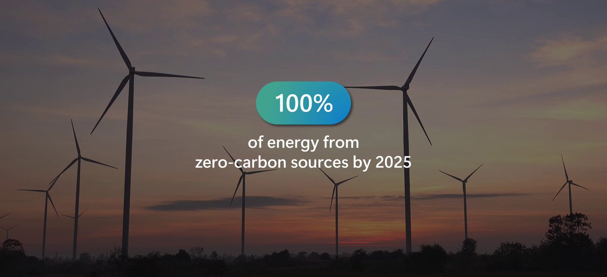 Our goal is to have our datacenters powered by 100 percent renewable energy by next year. #MSBuild