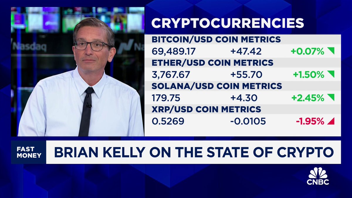 The SEC's deadline for a decision on an $ETH ETF is coming up this week. @bkbriankelly on if it's a sell the news event and who is the next crypto asset to watch: