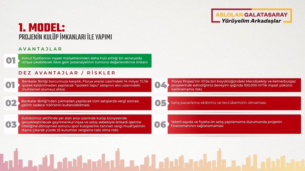 Dursun Özbek ve seçim ekibi, Florya Konut Projesi'nin yapım modellerine ilişkin bilgilendirici bir video yayınladı. 1) Projenin Galatasaray'ın imkanlarıyla yapımı. 2) Projenin bir proje ortağı ile hasılat paylaşımı yöntemi ile yapımı.