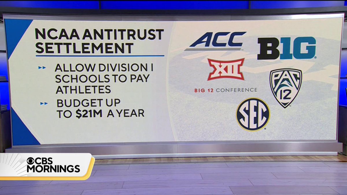 The NCAA and its five power conferences reached a deal that includes a settlement of nearly $2.8 billion to be paid to thousands of former athletes — and creates a system allowing D1 schools to pay student-athletes. Ross Dellenger breaks down what this means for college sports.