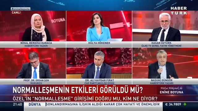 Normalleşmenin etkileri görüldü mü? Cumhurbaşkanı Erdoğan CHP'yi ziyaret edecek mi? Habertürk Yazarı Nasuhi Güngör #EnineBoyuna'da yorumladı.