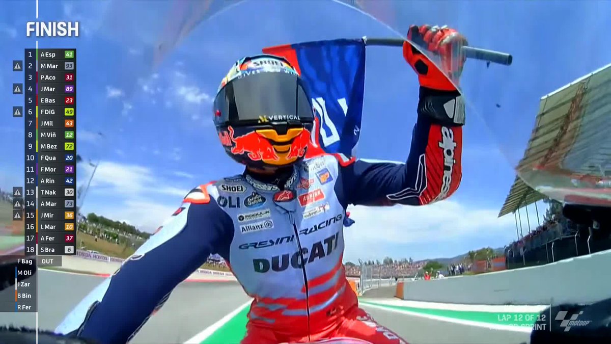 Yet another #TissotSprint podium for Marc Márquez 🥈 And with a damaged bike too! 🤯 #CatalanGP🏁