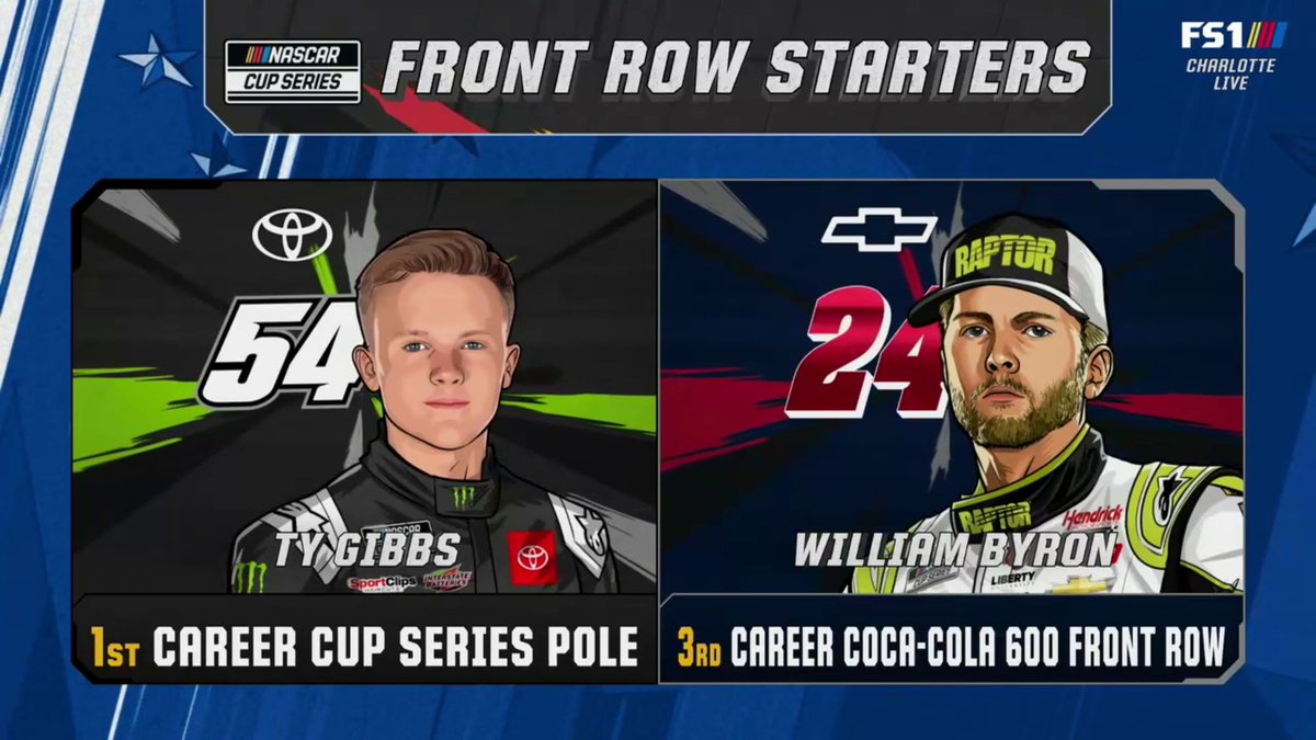 First career Cup Series POLE for Ty Gibbs! He will lead the field to green tomorrow. William Byron also on the front row. #NASCAR