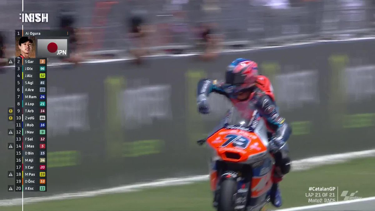 🏁 #Moto2 RACE 🏁 LATE RACE PACE MASTERCLASS FROM Ai Ogura 🥇 #CatalanGP🏁