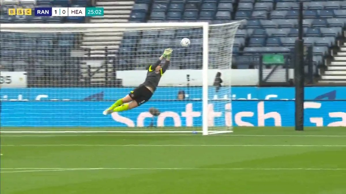 Unbelievable | #ScottishCup ๐