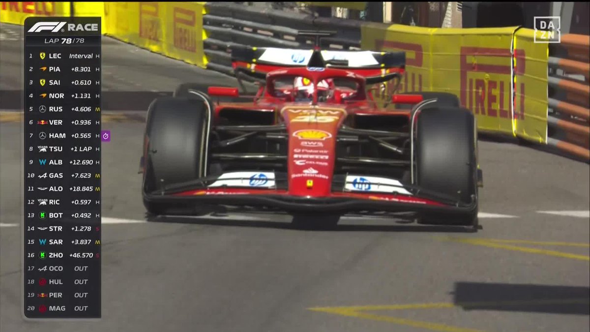 Imagínate triunfar en la tierra donde naciste. Imagínate hacerlo ante tu gente. Imagínate ganar con Ferrari, la escudería de tu vida Ahora deja de imaginarlo. Enhorabuena, Charles 🙌🏆 #MonacoDAZNF1 🇲🇨