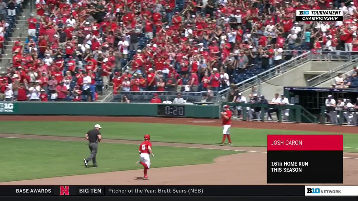 Historic homer 💥 Josh Caron just set the record for most home runs (6️⃣) in a single Big Ten Conference tournament. #B1GBaseball x Nebraska Baseball