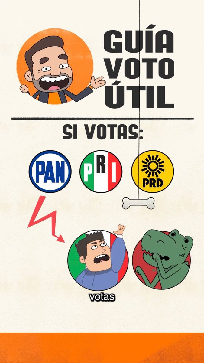 El voto útil explicado de la manera más sencilla posible. Compártelo con tus amigos y familiares. Este 2 de junio, #VotaMáynez 😁