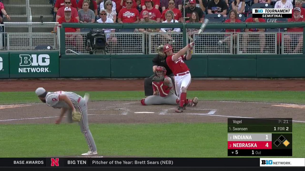 Gabe Swansen's 2024 numbers: ▶️ Regular season (25 games) .217, 1 HR, 6 RBI &amp; 6 R ▶️ Big Ten Conference tourney (6) .520, 3 HR, 10 RBI &amp; 5 R Relive some of the Nebraska Baseball OF's Omaha highlights. 👇 #B1GBaseball x #B1Gstats