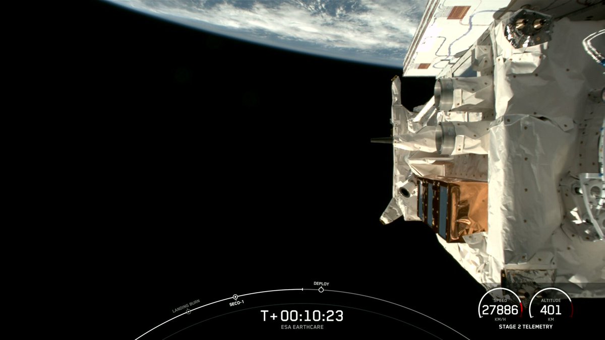 Deployment of ESA Earth Observation’s EarthCARE confirmed