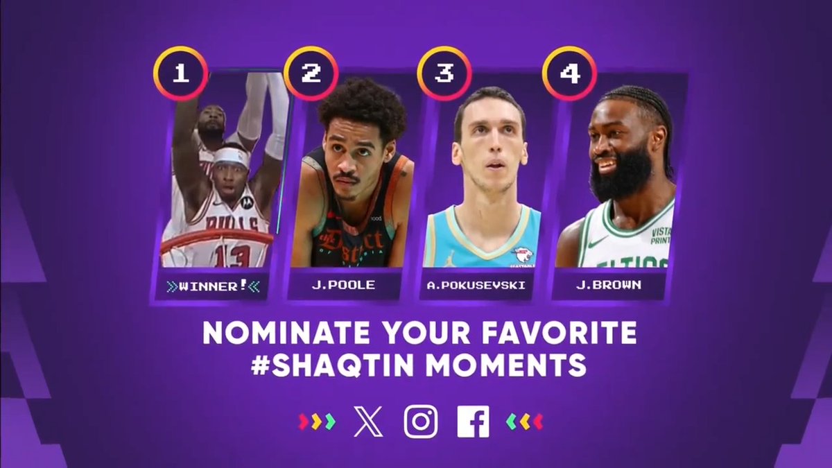 THE BEST #Shaqtin OF THE 2023-24 SEASON 💀