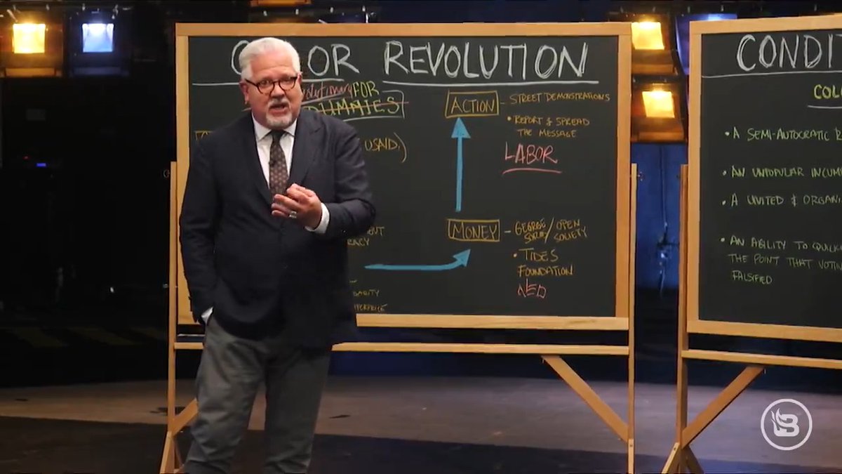 There are 7 conditions that must be met for a color revolution to successfully topple a government and it all must revolve around a national election. Well, this election season in America, ALL 7 are met.