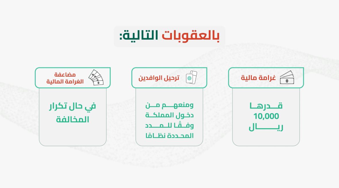 بدء تطبيق عقوبة مخالفي أنظمة وتعليمات الحج البالغة (10,000) ريال على كل من يتم ضبطه دون تصريح حج. #لا_حج_بلا_تصريح