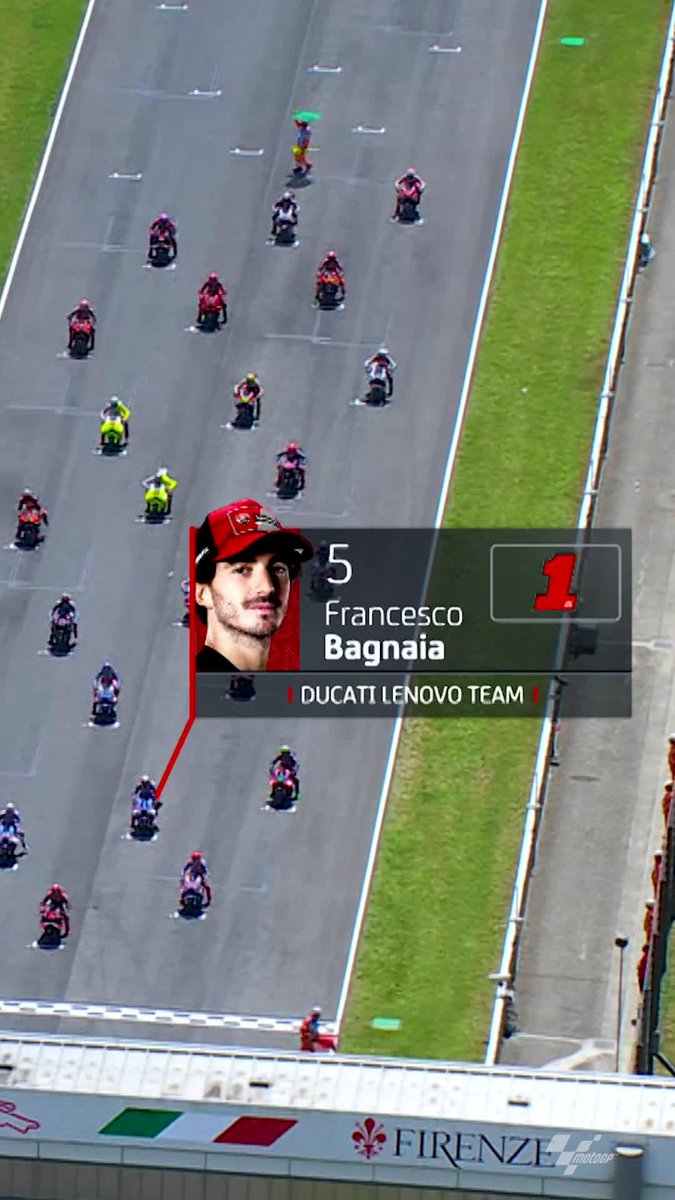 From 5th to 1st! 🚀 Pecco Bagnaia activated rocket mode as soon as lights went out to quickly take the lead of the race! 👊 What a start! 👏 #ItalianGP 🇮🇹