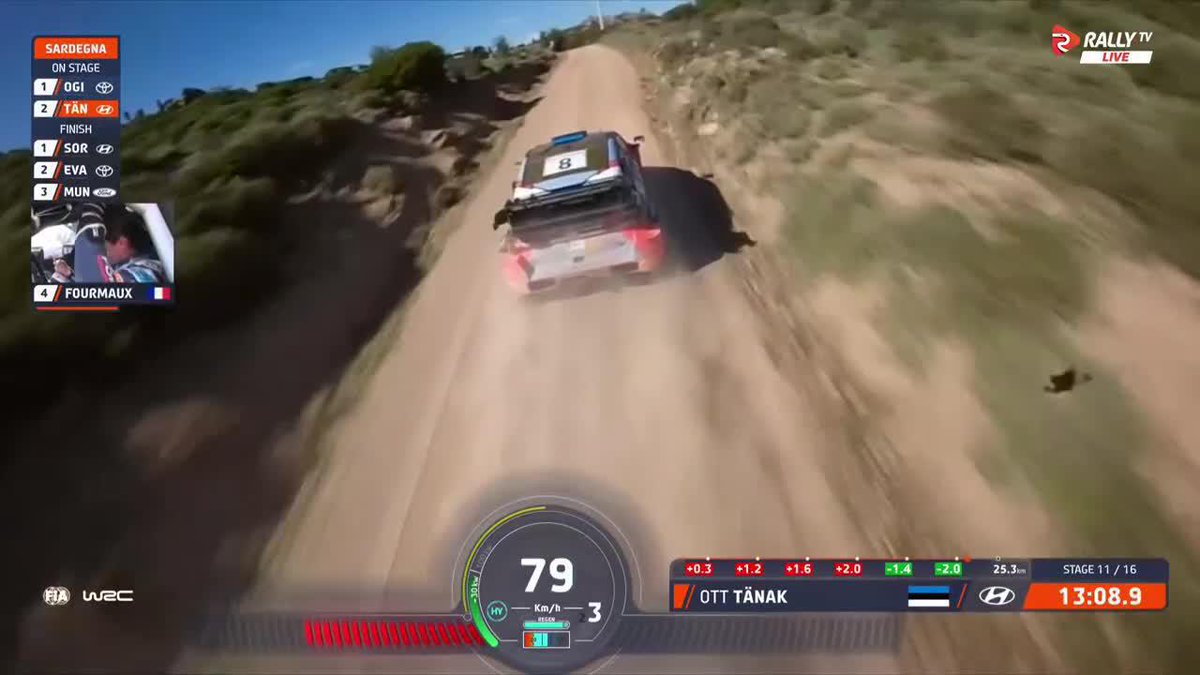 ¡ESTO ES UNA PASADA! 😍 El Rally de Cerdeña... a vista de dron 🤩 Siguiendo al campeón Ott Tänak 🔥 Disfruta del #WRC en DAZN 🔗