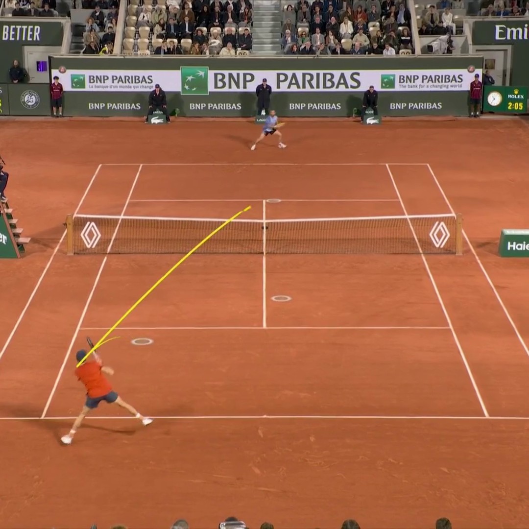 A point building masterclass from Jannik Sinner 👏 #RolandGarros