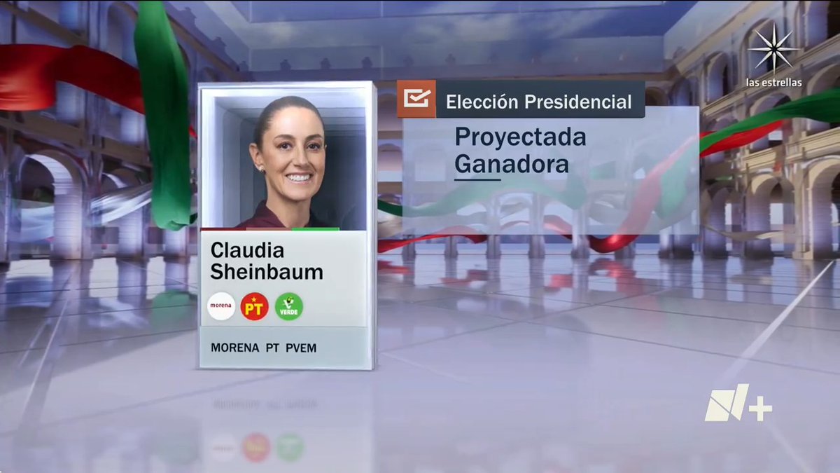 De acuerdo con información estadística de N+, Claudia Sheinbaum será la próxima presidenta de México. Las preferencias electorales favorecen a la candidata de la coalición ‘Sigamos Haciendo Historia’. #EleccionesMx2024 | #DecideInformado Sigue la cobertura en nuestro LiveBlog. También por El Nueve: