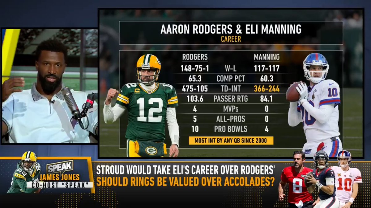 The CJ Stroud nonsense didn’t really need extra commentary but it’s the offseason. Here is James Jones setting the record straight