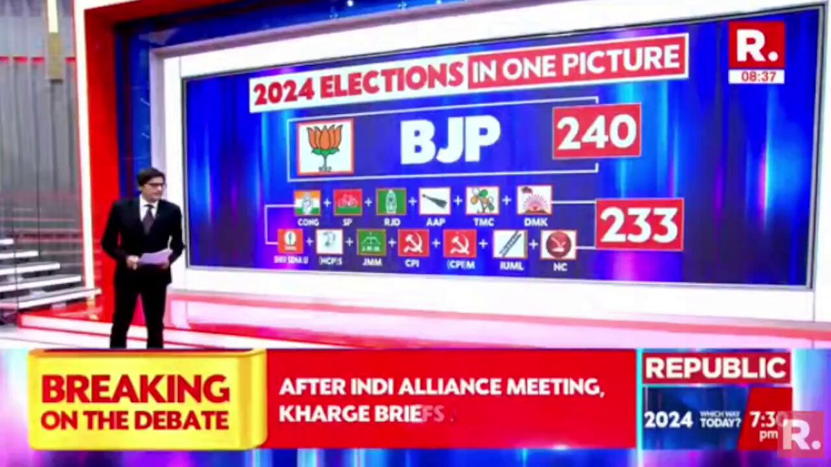 "Narendra Modi doesn't trust Nitish Kumar. In his address yesterday he mentioned Chandrababu Naidu but didn't utter a word about Nitish Kumar": Ratnakar Tripathi, Congress Leader The Debate on #SuperprimetimeMax with Arnab is now #LIVE, on-air, and online. Tune in and fire in your views - #LokSabhaElections2024📷 #NDA #PMModi #BJP #INDIAlliance #NitishKumar #ChandrababuNaidu #Naidu #Arnab #ArnabGoswami