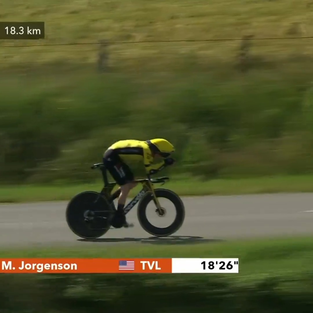 🇺🇸Matteo Jorgenson's time trial which produced a 4th place finish and moved him up to 3rd in the GC. #Dauphine 📺: Peacock