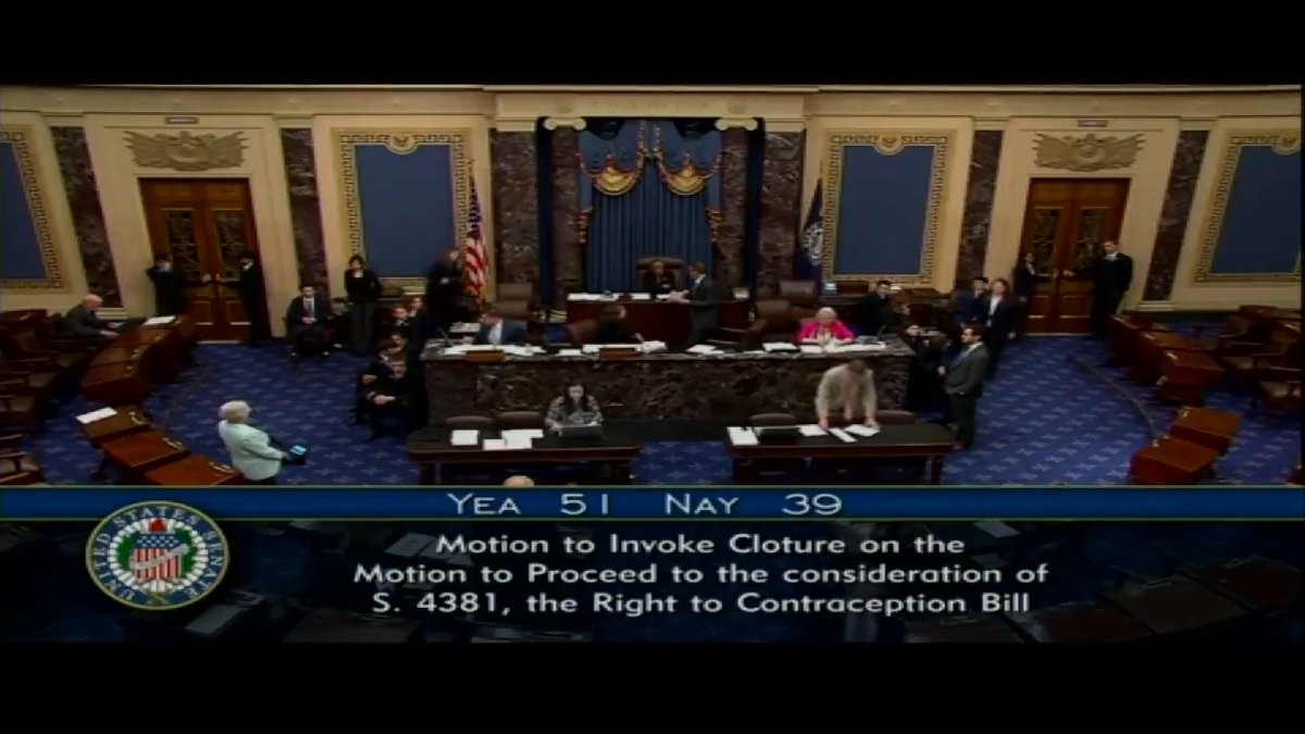 Republicans vote to block the Right to Contraception Act