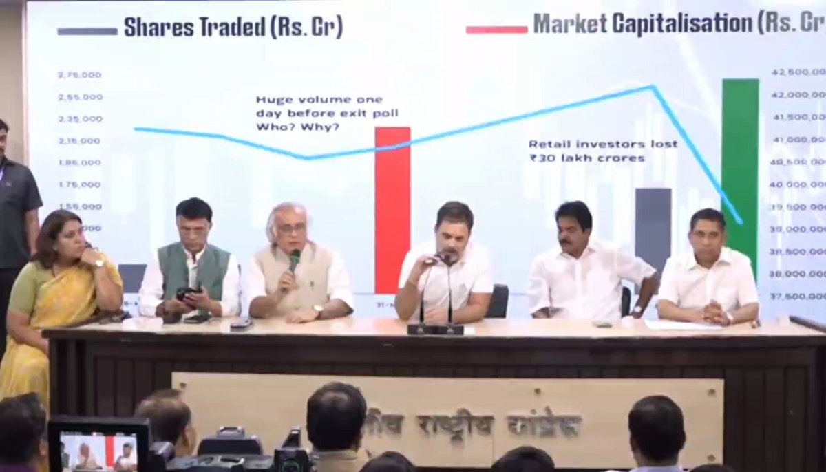 13th May 2024: Amit Shah - "Buy shares before June 4th." 19th May 2024: Narendra Modi - "Stock markets will break records on June 4th." 1st June 2024: Last phase of polling. Media releases exit polls. 3rd June 2024: Stock market breaks records and reaches an all-time high. 4th June 2024: Biggest stock market crash. Investors, especially small ones, lose ₹30 lakh crore. : Shri Rahul Gandhi