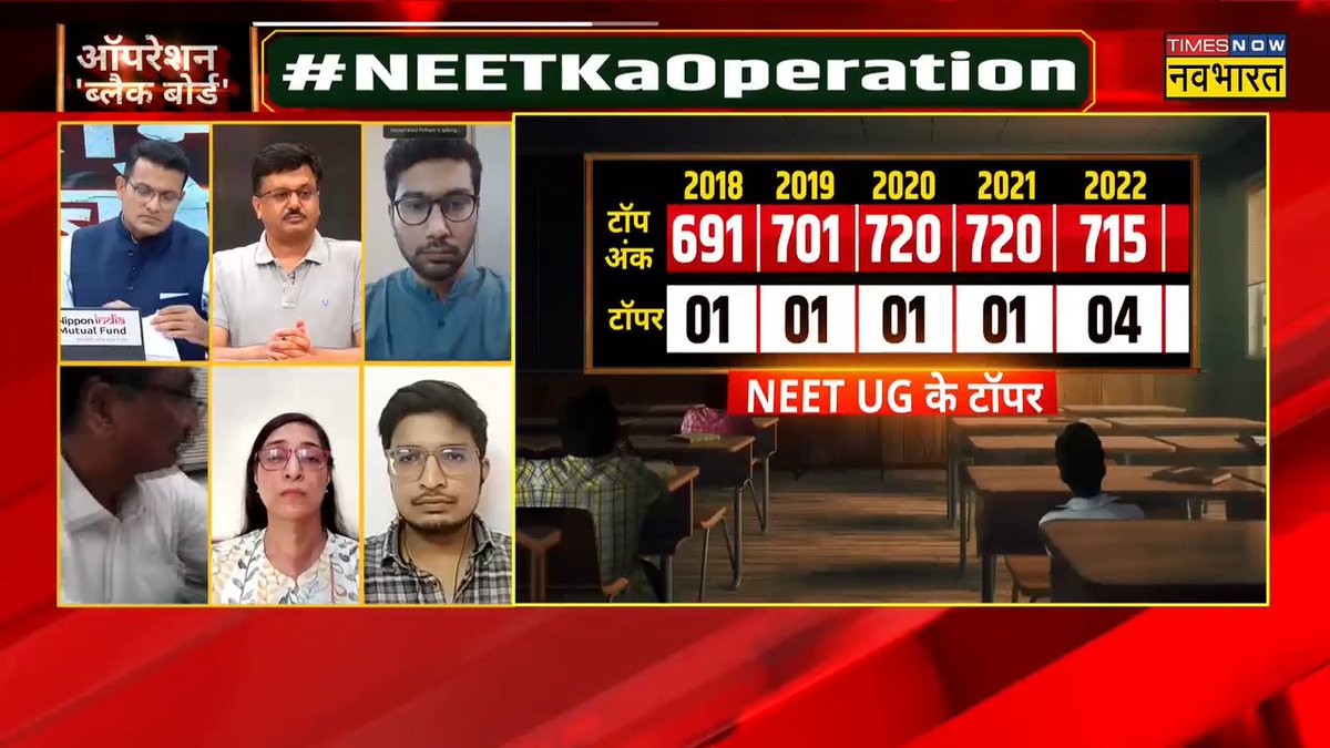 #NEETKaOperation: NEET परीक्षा में हरियाणा के एक सेंटर से कैसे 8 छात्रों ने कर दिया टॉप ? 'नवभारत' पर देखिए, 'ऑपरेशन ब्लैक बोर्ड' Ranjit Kumar #OperationBlackBoard #NEET_परीक्षा_परिणाम #NEET #DeshKaMoodMeter