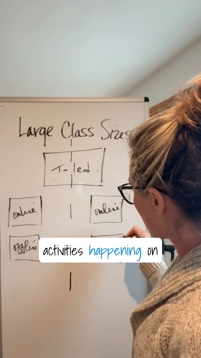 🤸♀️ Tip: how to use the #StationRotation model with large class sizes! The trick? A mirror rotation. 🪞 Want to be the first to get tips like this plus access to exclusive templates? Sign up for my email list: #EdChat #EduTwitter