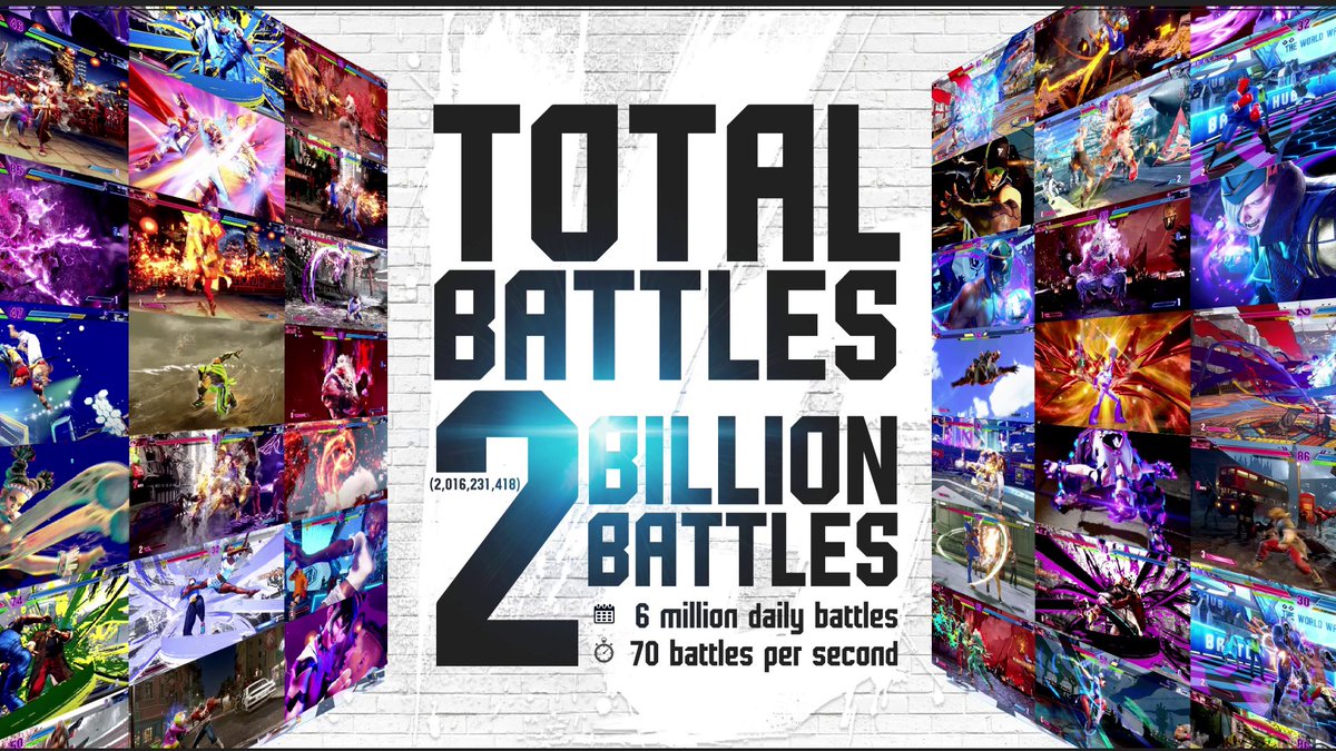 With the strength, passion, and unwavering support of our community, Street Fighter 6's first year was jam-packed with memorable moments. Let's take a stroll down memory lane to reminisce! 💙