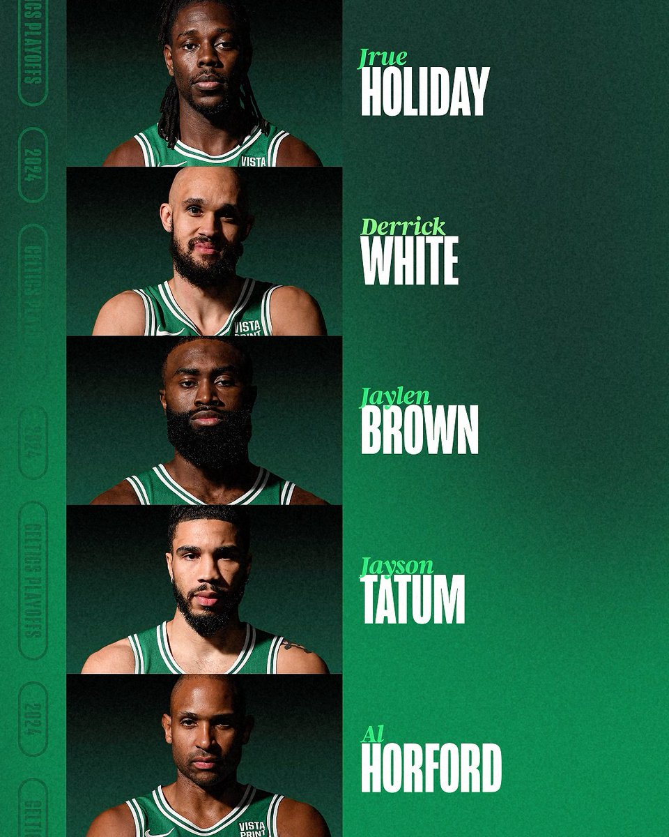 First five ⤵️ DraftKings
