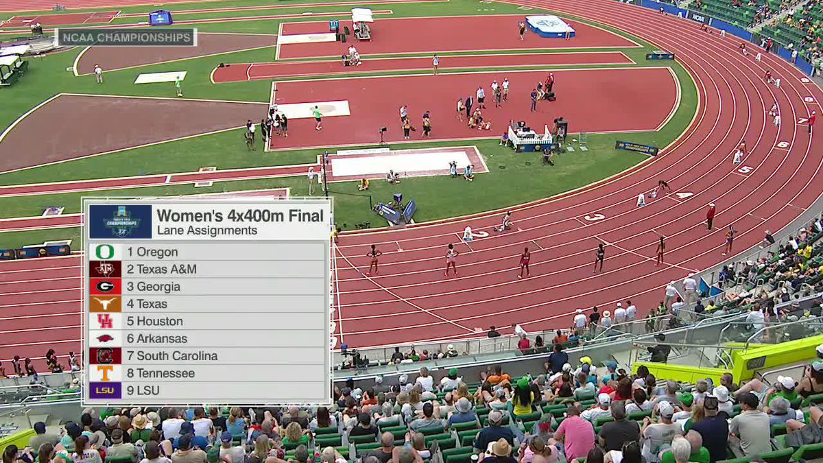 3:17.96!!!!!!😱😱 What has the Arkansas women's 4x400m just done in Oregon!? The first NCAA team to break 3:20 ever! HISTORY