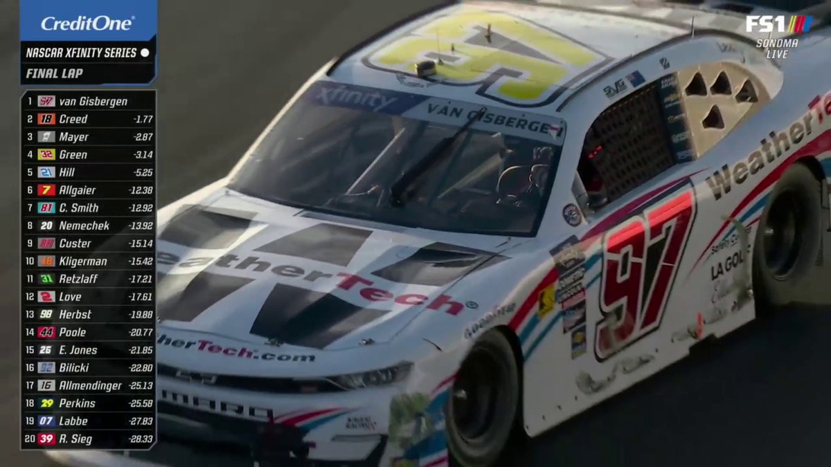 TWO IN A ROW. Repost to congratulate Shane van Gisbergen on his NASCAR Xfinity Series WIN at Sonoma Raceway! Shane van Gisbergen | #SVG