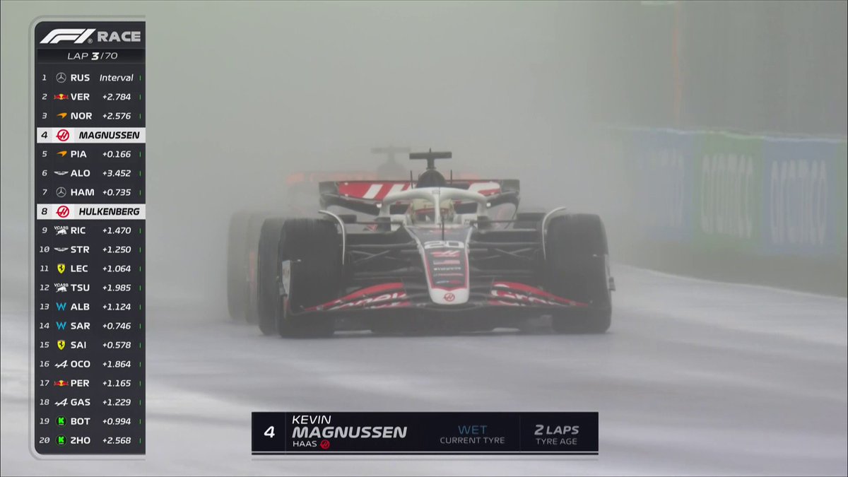 K Mag is on FIRE 🔥 P14 ⏩ P4