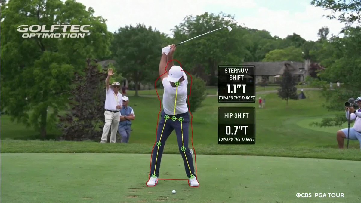 Scottie is an absolute flusher of the golf ball. Trevor Immelman analyzes the World No. 1's swing using optimotion technology.