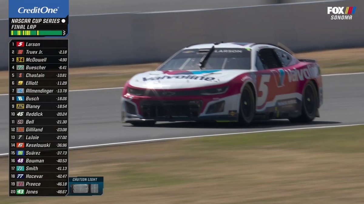 REPOST TO CONGRATULATE KYLE LARSON ON HIS NASCAR CUP SERIES WIN AT SONOMA!