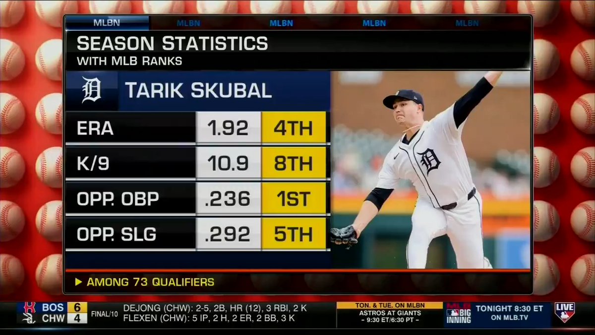 Who is the best starting pitcher in the AL? "He might be starting the All-Star Game." - Mark DeRosa on @Tigers Tarik Skubal #MLBCentral | #RepDetroit