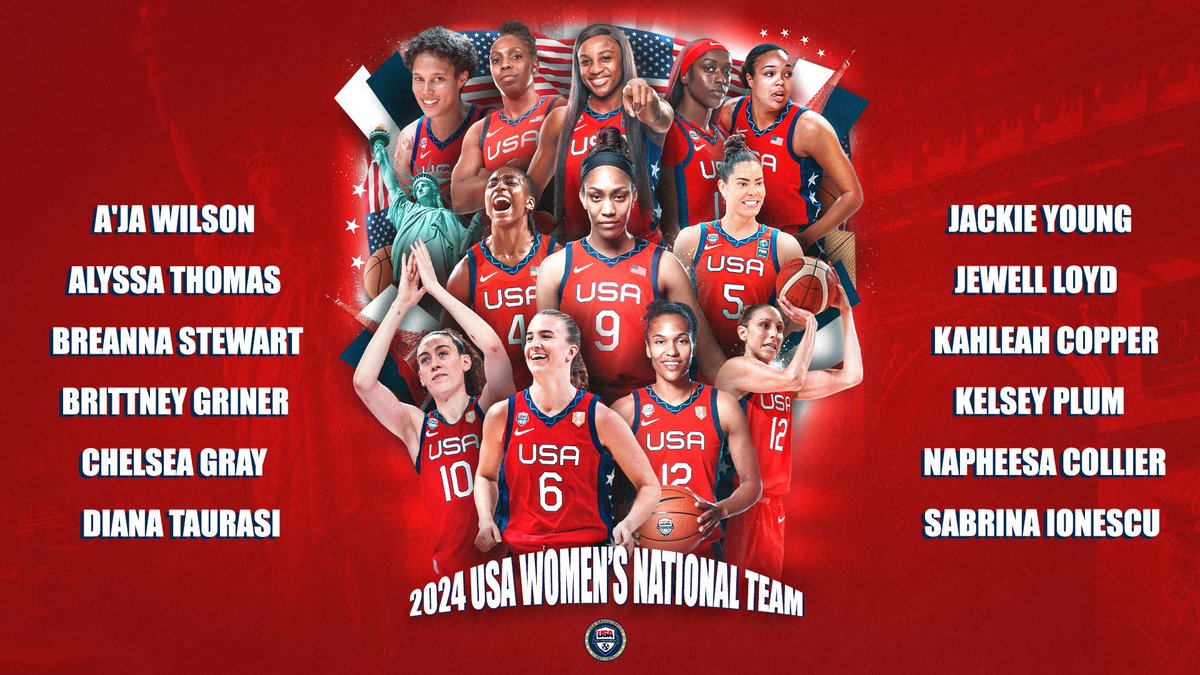 Good luck, world. See ya in Paris. 🇺🇸 #USABWNT x #ParisOlympics