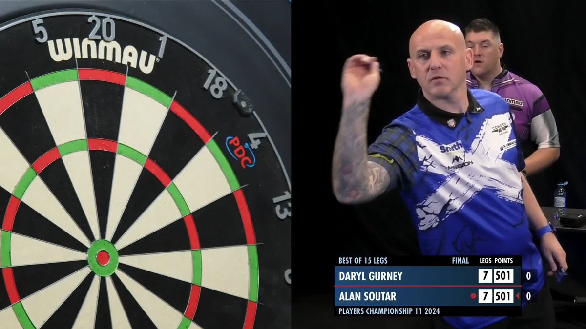 A FIRST PDC TITLE FOR ALAN SOUTAR 🏴󠁧󠁢󠁳󠁣󠁴󠁿🏆 Fireman 👩‍🚒✅ Guide Dog Trainer 🐶✅ PDC Champion 🎯✅ Alan Soutar wins his first PDC title, beating Daryl Gurney to win Players Championship 11! Incredible 👏