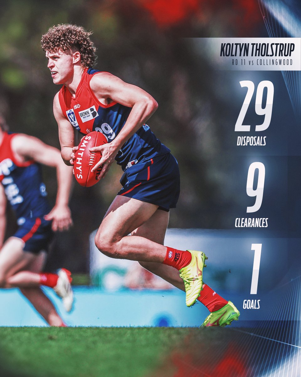 Koltyn lit the stat sheet up this weekend. 🔥 Extended Highlights 🎥 |