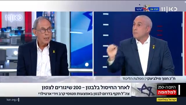 "תעשה גוגל ותלמד עם מי אתה מדבר": העימות בין השר לשעבר נחמן שי לח"כ חנוך מילביצקי, שהטיח בשי - "אני נבחר ציבור אתה פעם נבחרת למשהו?" יערה שפירא
