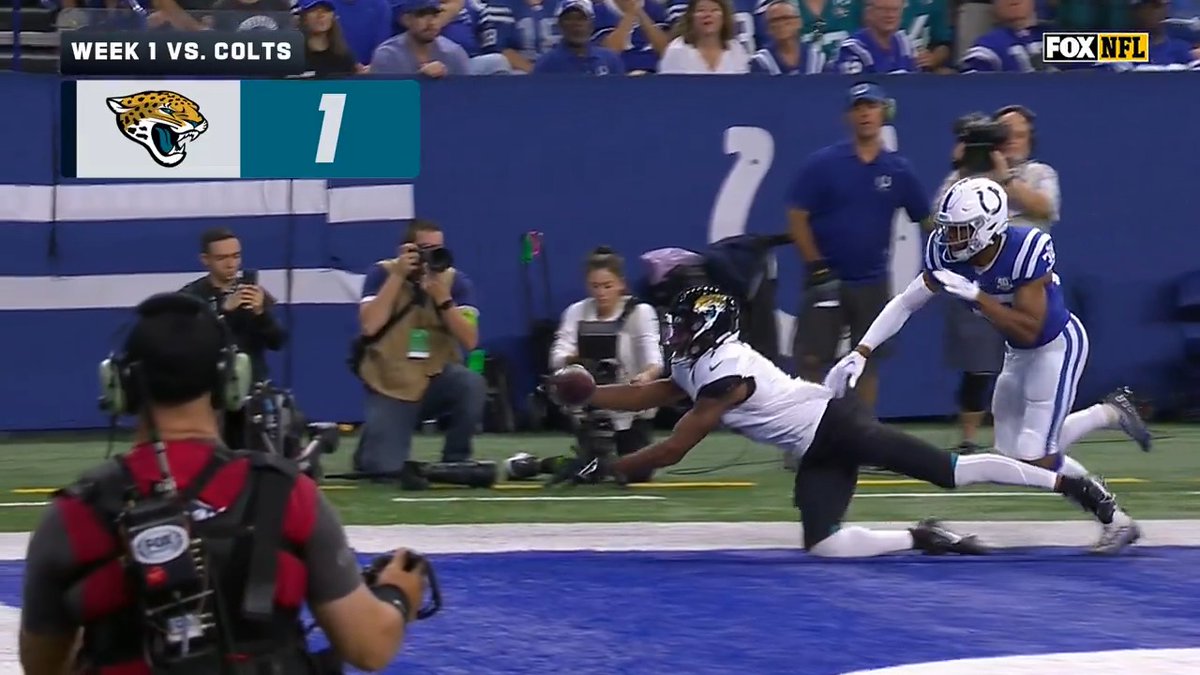 🔟 of the Jacksonville Jaguars best plays in 2023… Drop your favorite ⬇️