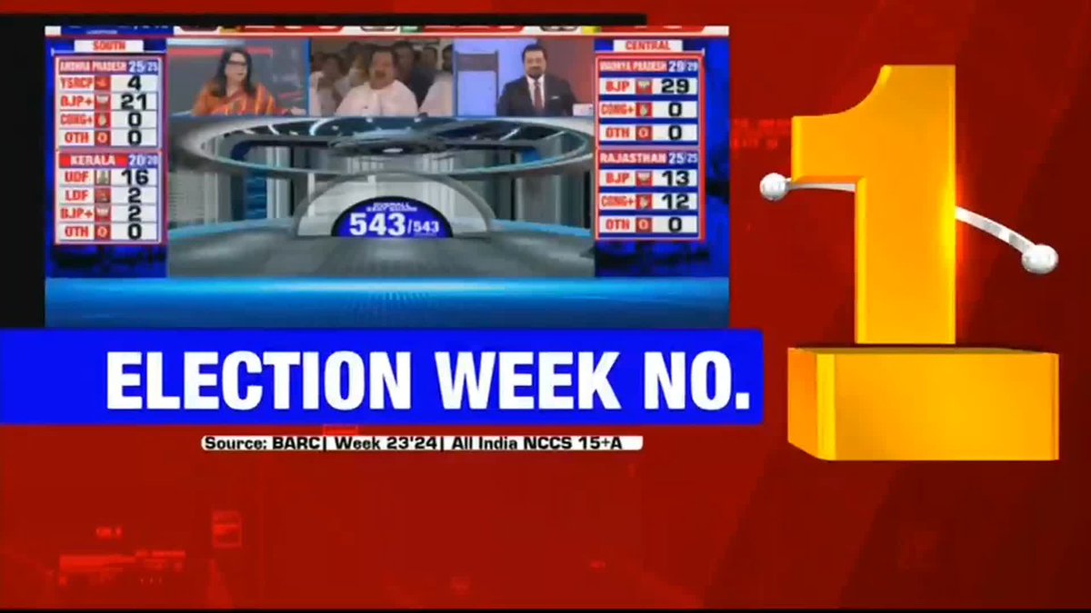 #TIMESNOW accesses #RenukaSwamy's autopsy report: - 'More than 15 severe wounds on the body'. - 'Private parts targeted'. - 'Injury marks on genitals, head'. - 'Reason of death: Trauma on body'. - 'Face and jaw eaten by dogs'. Prathibha shares more details.