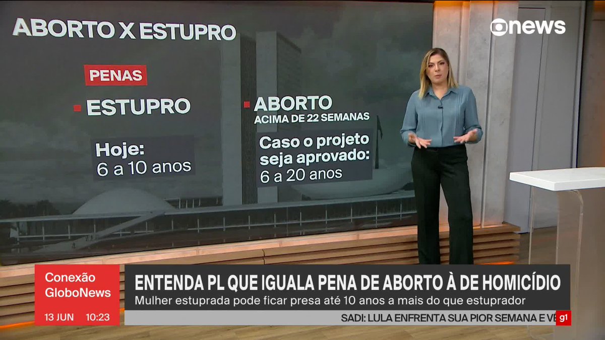 Entenda o projeto de lei que iguala a pena de aborto à de homicídio . A proposta diz que a mulher estuprada pode ficar presa até 10 anos a mais do que o estuprador. ➡ Assista ao #ConexãoGloboNews: #GloboNews