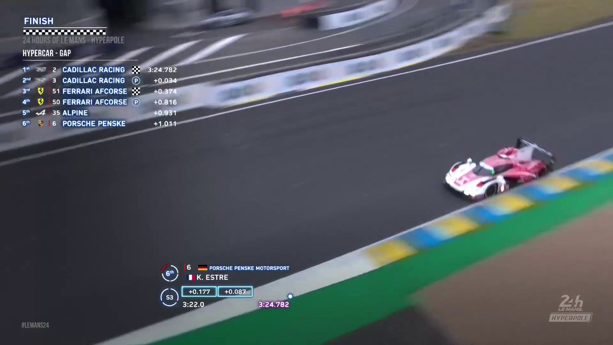Kevin Estre on pole for Porsche with #6!! What a dramatic finish to our Hyperpole session at Le Mans! #WEC #LeMans24