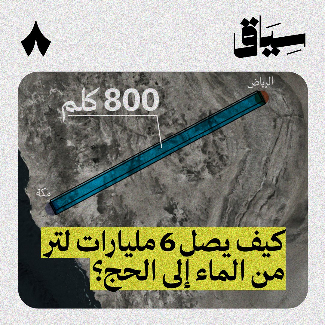 شفت المنظر المهيب لوفود الحجاج الكبيرة واللي تعوّدت تشوفه كل سنة؛ تتوقع كم يستهلكون من المياه؟ 🚰🕋 تخيل أنه لو فيه مسبح يمتد من الرياض لمكة، فلن يكفي استهلاكهم! في جديد #سياق نشرح قصة المياه العجيبة في مكة وكيف تصل لـ3 ملايين شخص يزدحمون في مكان واحد ولمدة 5 أيام فقط.