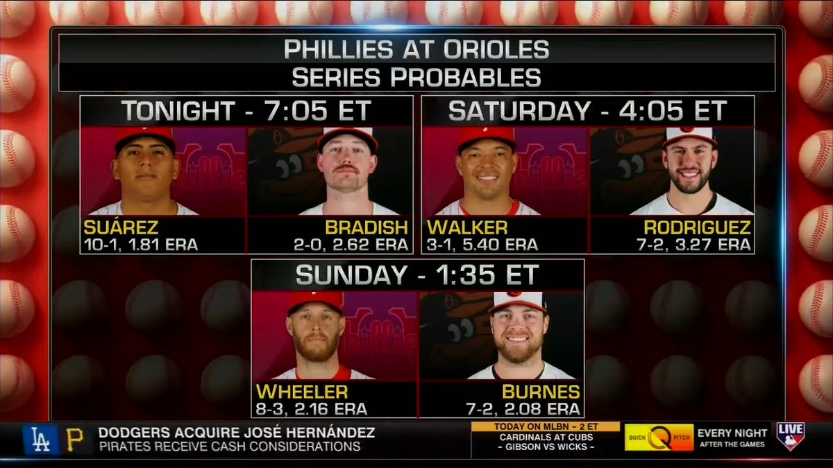 The Orioles and Phillies begin a weekend series in Baltimore 🍿 "There is going to be a Postseason atmosphere."