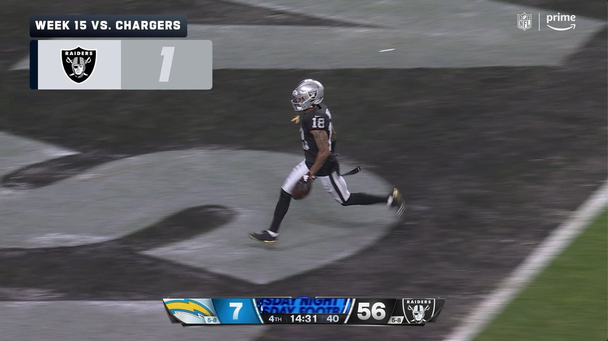 Who made the best play for the Silver &amp; Black last season?