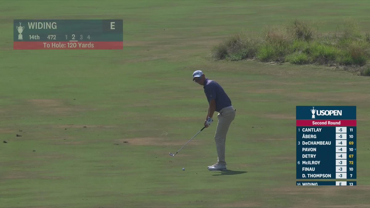 Tim Widing 🇸🇪 played his way into the field on Golf's Longest Day and is now playing his way into contention!