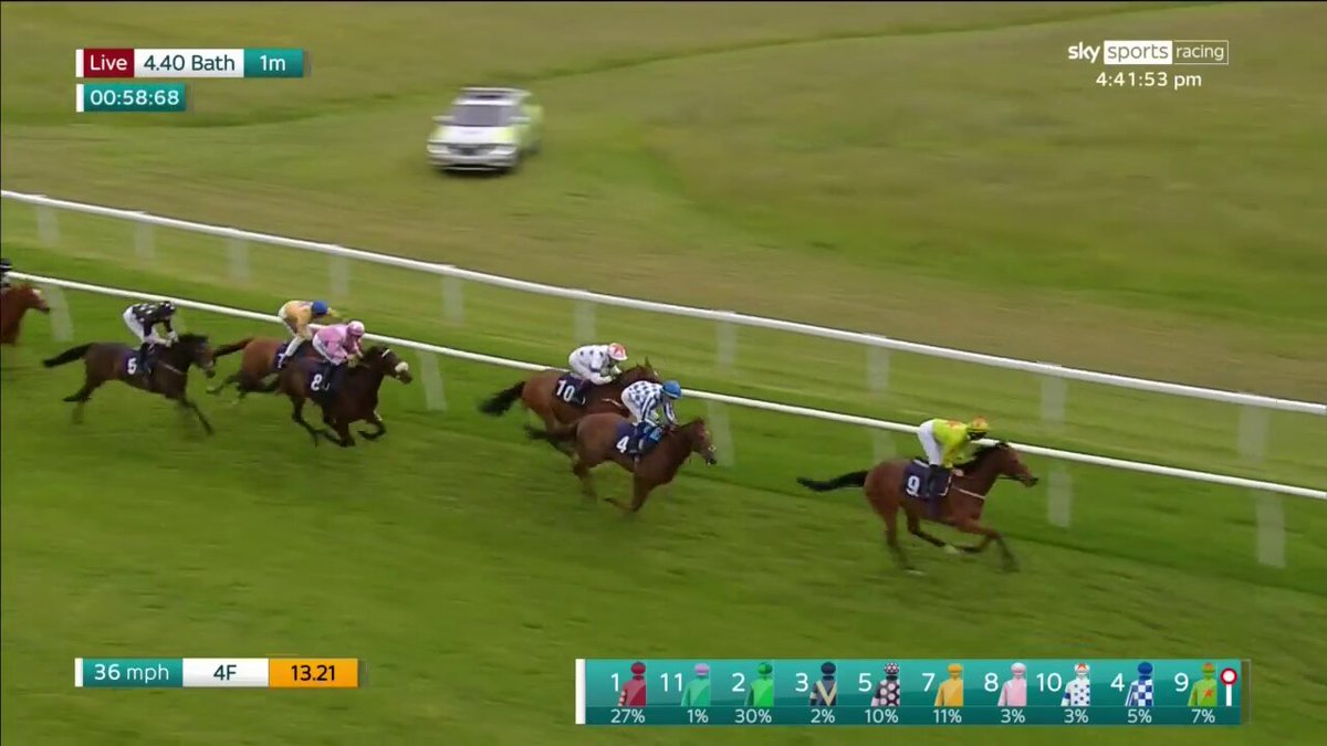 Four-timer for pat cosgrave! Lennon strikes at Bath Racecourse to secure a treble on the day for George Boughey Racing...
